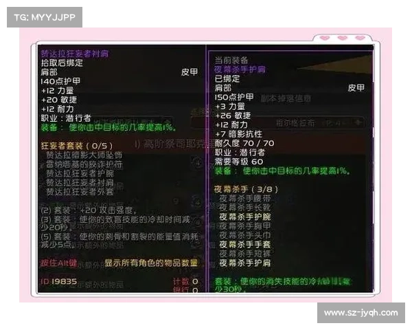 魔兽世界专业装备获取攻略