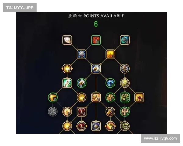 魔兽世界圣骑士神圣天赋加点攻略